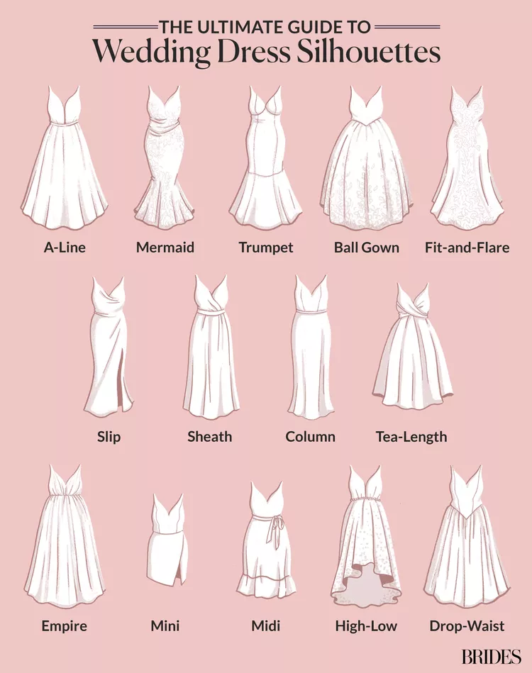 Brides_Info_WeddingDressStyles-7b2762c7290c4626bac1823ea6f5112e
